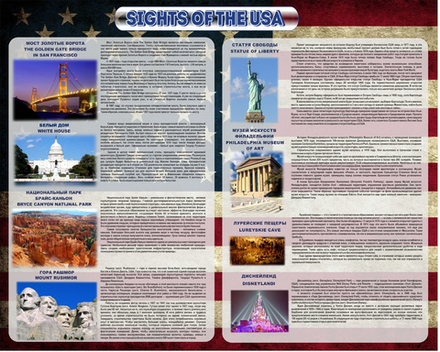 Стенд "Достопримечательности США" 1.5x1.2