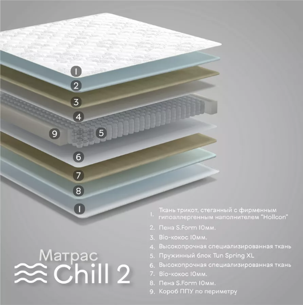 Матрас 1600*2000