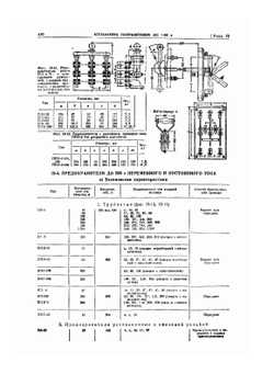 Справочник электрика промышленных предприятий. Часть 2 | А.А. Федоров