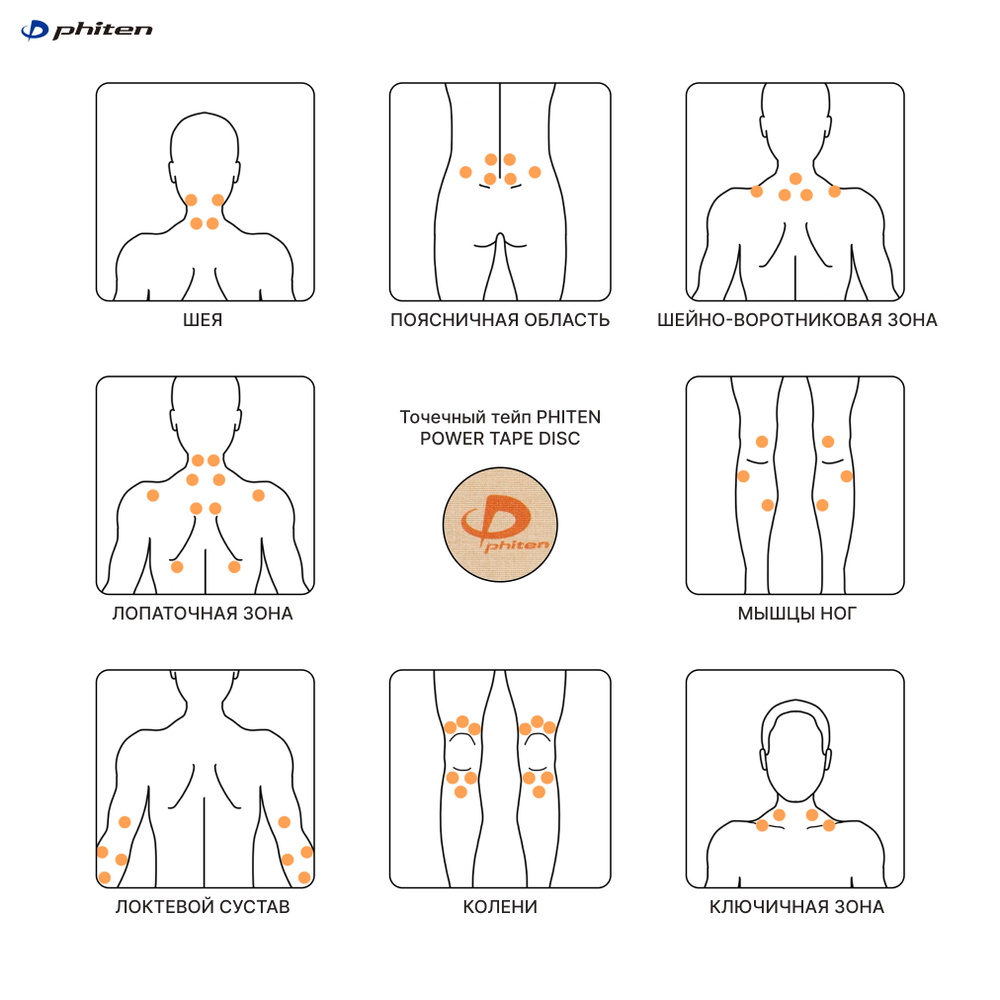 Точечный тейп PHITEN POWER TAPE DISC