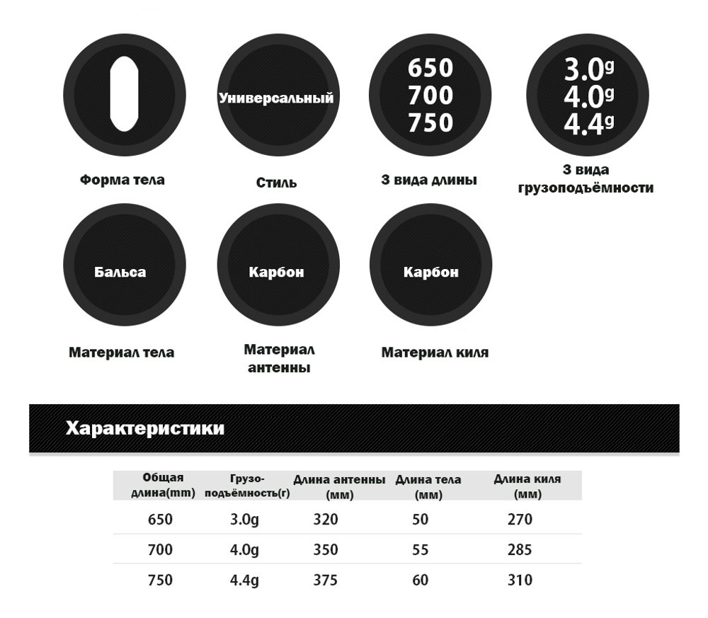 Шедевр: млечный путь