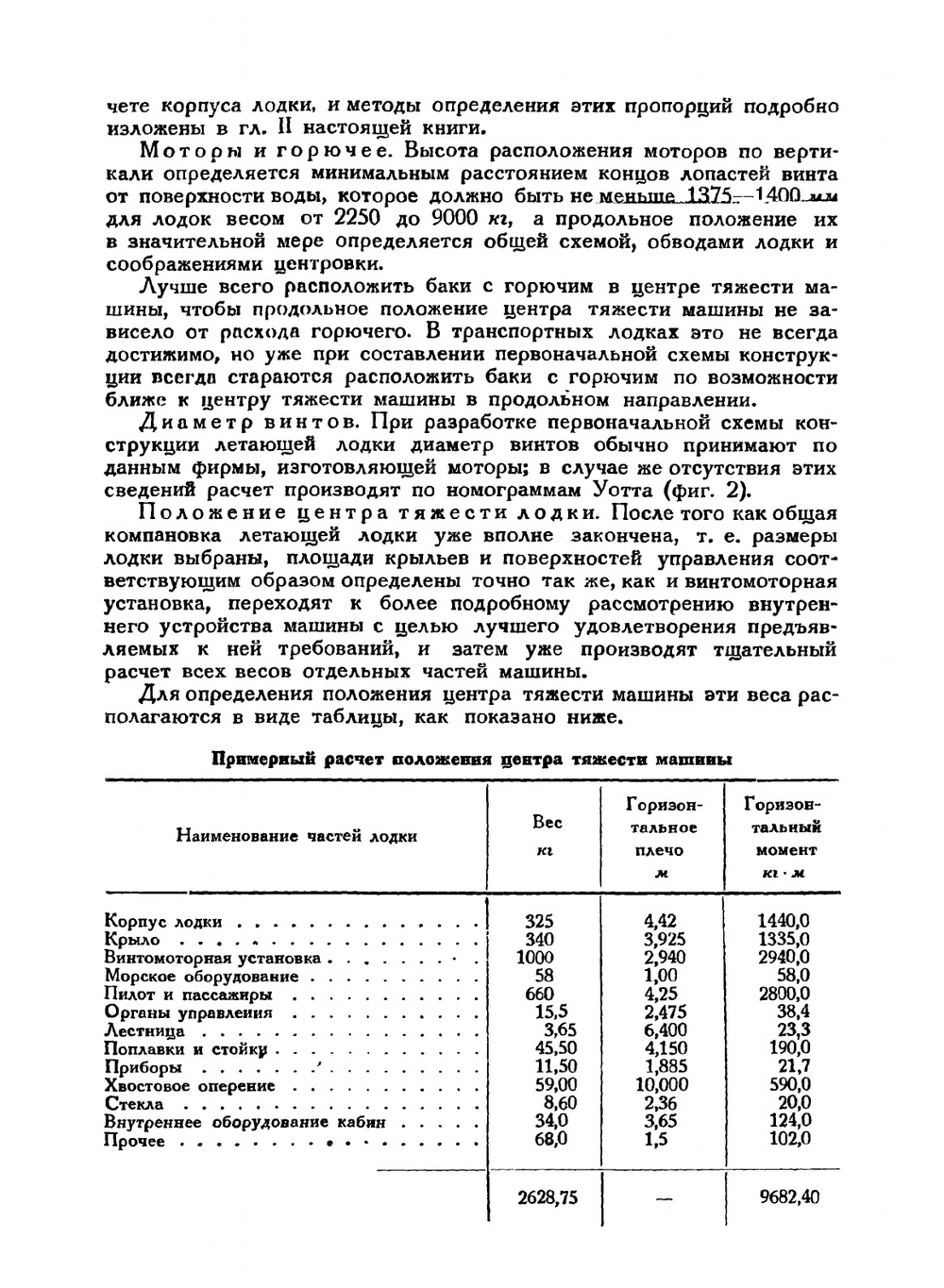 Проектирование и расчет гидросамолетов | В. Мунро