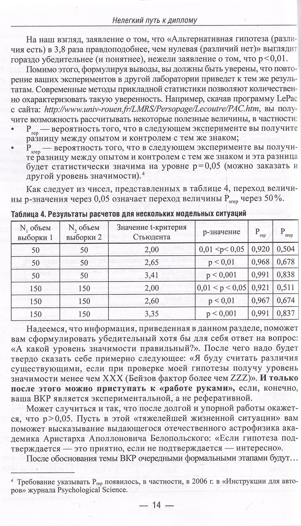 Нелегкий путь к диплому