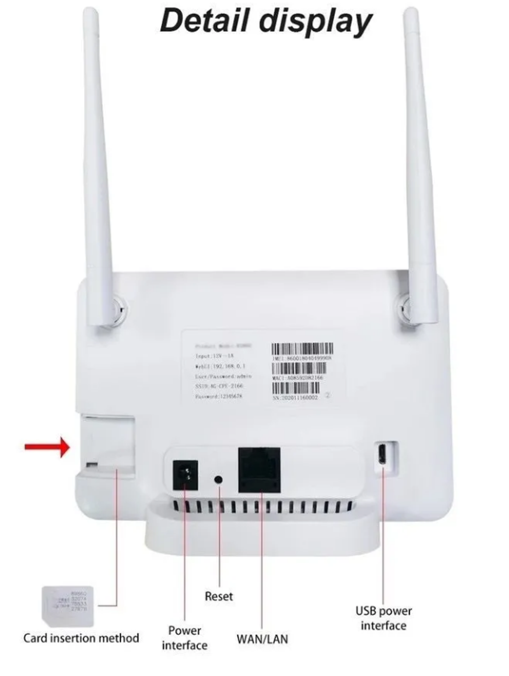 Wi-Fi роутер с сим картой 4G LTE CPE 2 антены