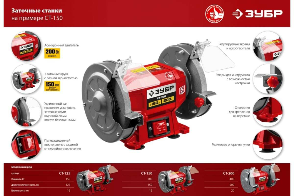 Заточной станок ЗУБР d 125 мм СТ-125