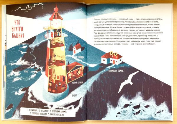 Как работает маяк?