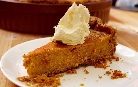 Пряный тыквенынй пирог