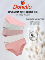 Трусы для девочки подростковые