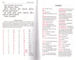 Молитвослов и  Псалтирь на церковно-славянском языке (кожа, золотой обрез)