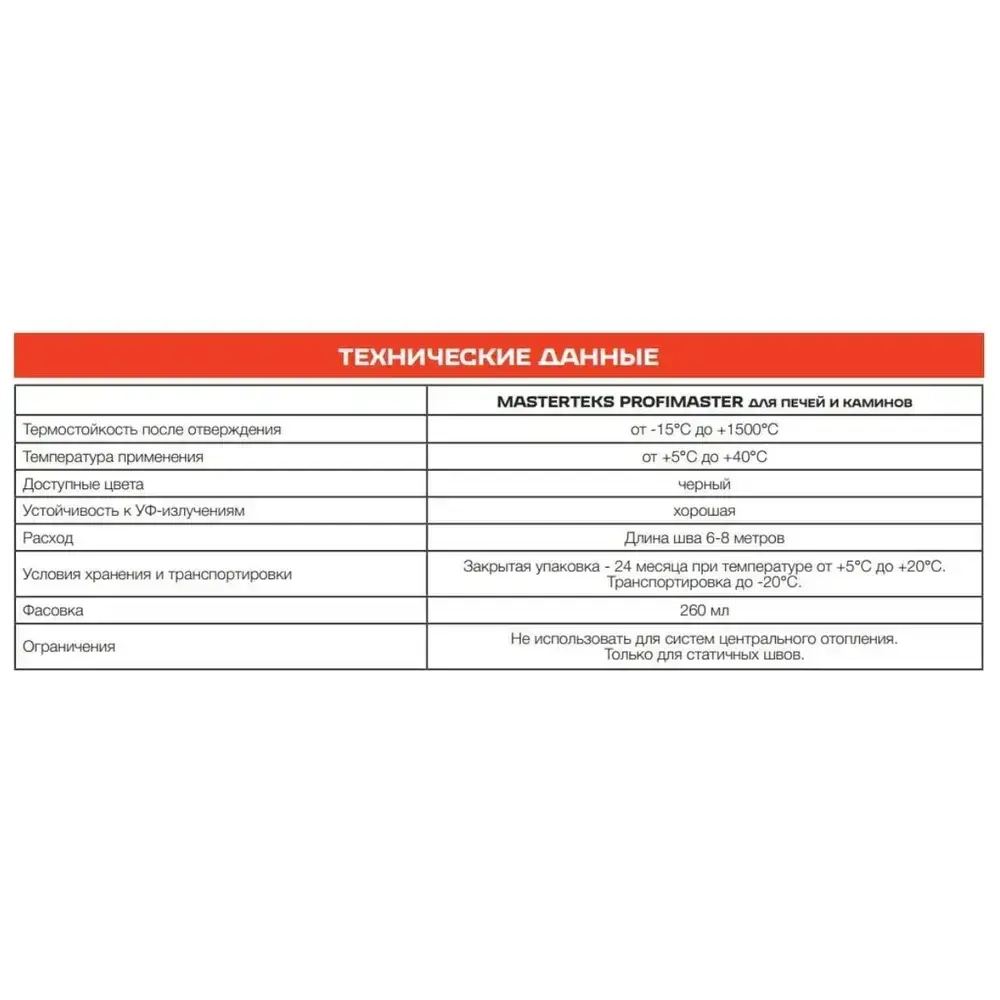 Герметик для печей и каминов высокотемпературный MasterTeks ProfiMaster, силикатный, 260мл, черный