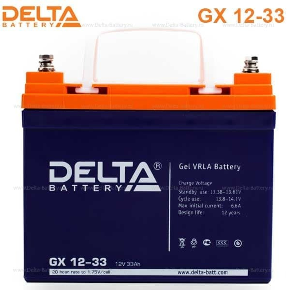 Аккумуляторная батарея Delta GX 12-33 (12V / 33Ah)