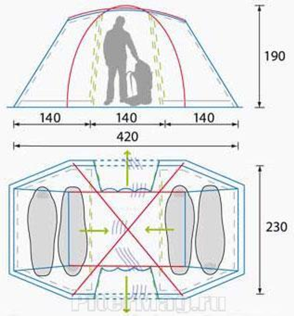 Палатка Alexika Florida 4