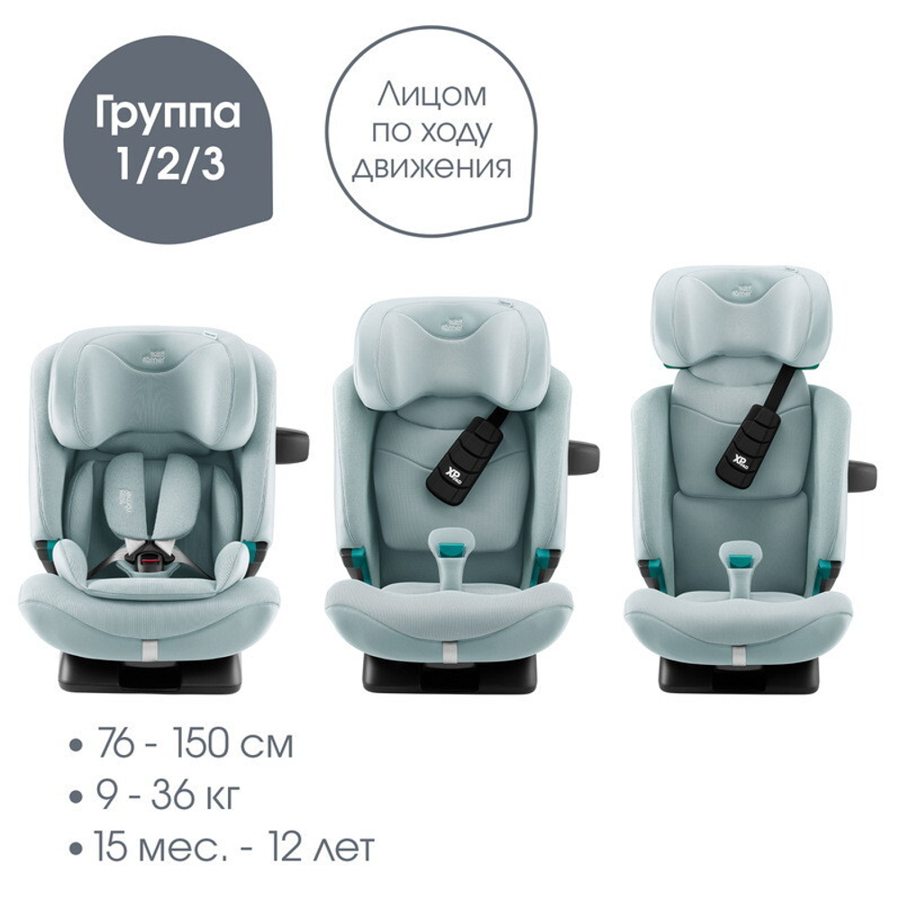 Детское автокресло Britax Roemer Advansafix Pro Style Harbor Blue