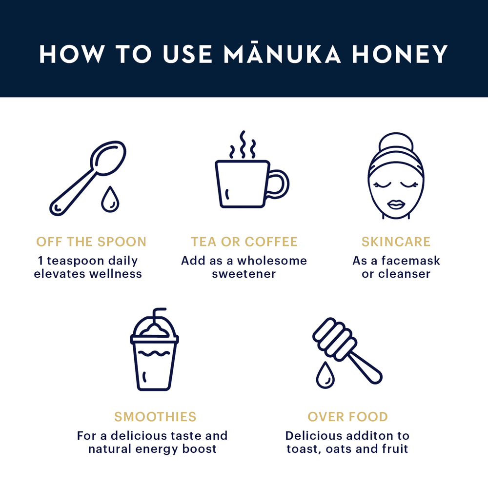Manuka Health, необработанный мёд манука, UMF 16+™, MGO 573+, 250 г (8,8 унции)