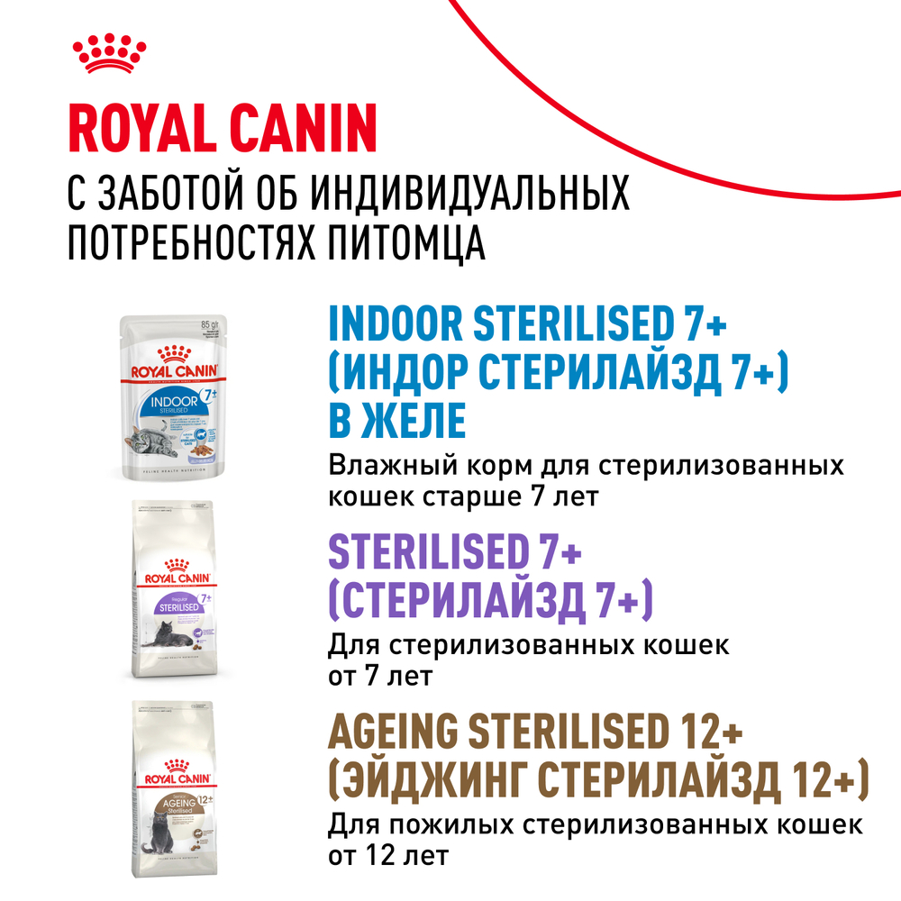 Royal Canin Indoor Sterilized 7+ Корм консервированный для стареющих кошек соус 85г