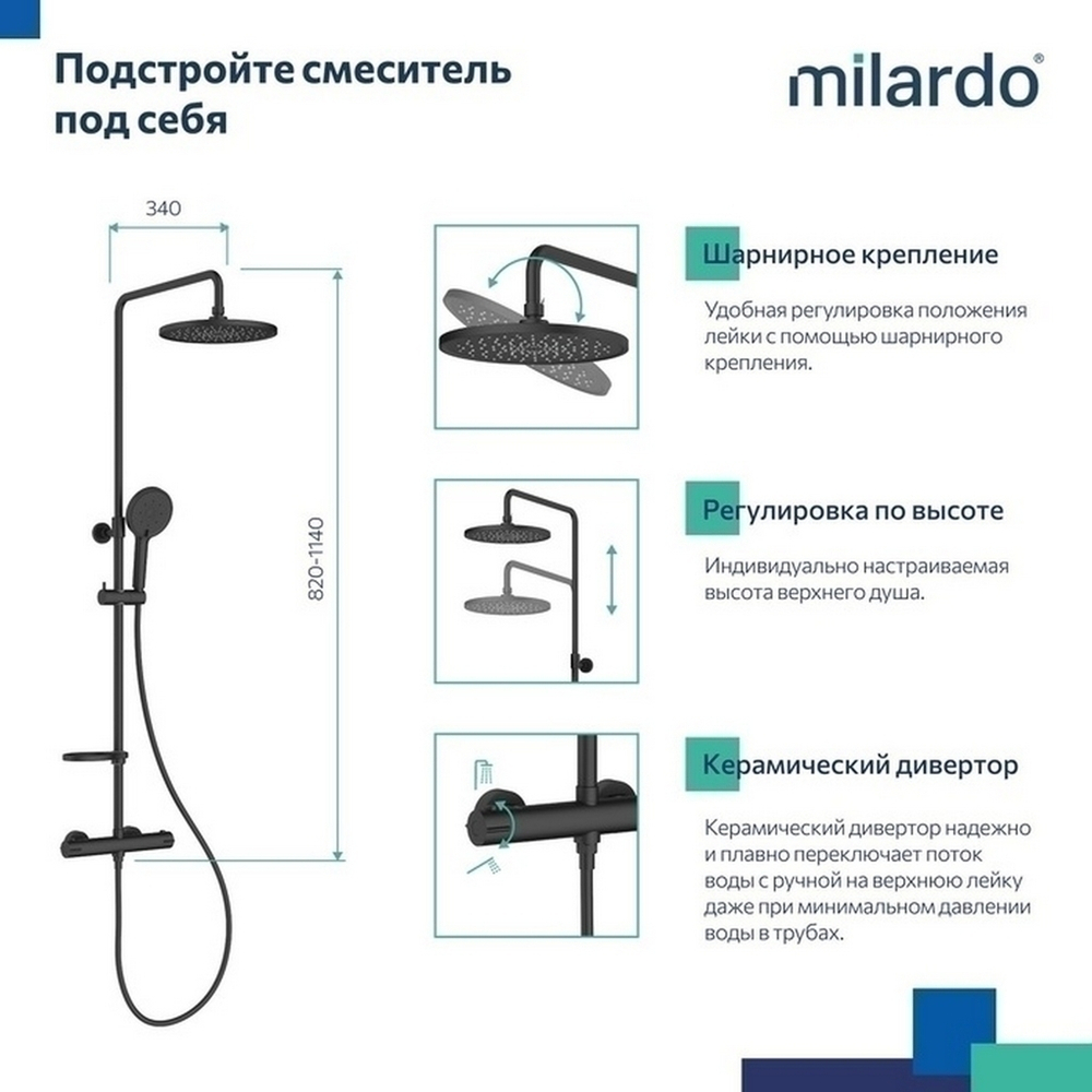 Душевая система термостат Milardo ILSBLTHM89 "Ideal Spa" лейка "Тропический душ"  ЧЕРНЫЙ матовый