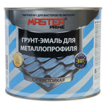 Грунт-эмаль по ржавчине шоколадная MASTER PRIME 2 л