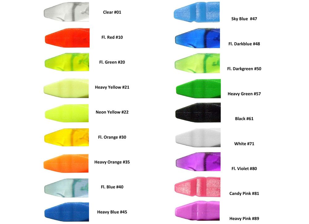 Хвостовик стрелы лука спортивного BEITER NOCK PIN ASYMMETRIC #1 Small Groove