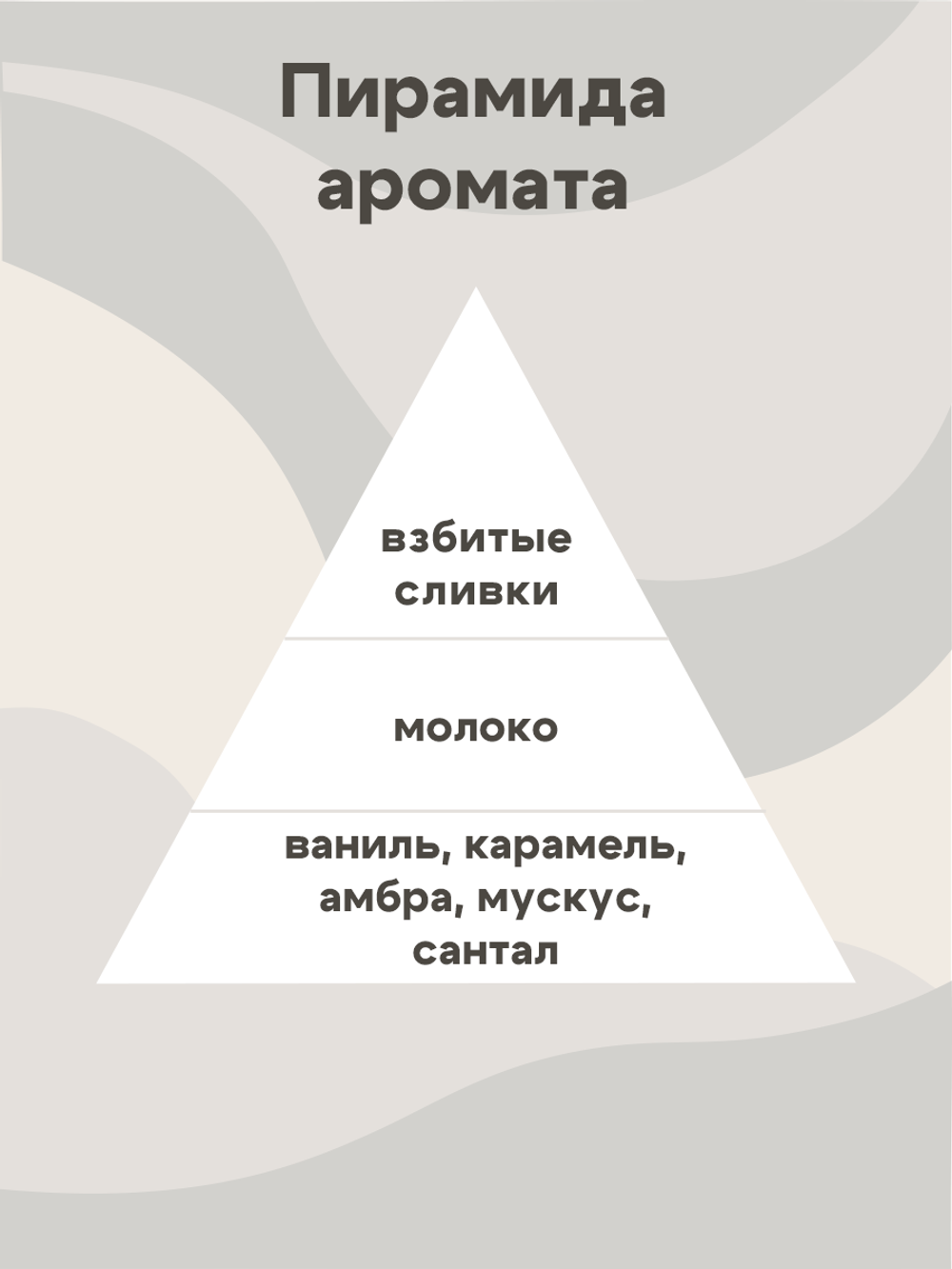 Отдушка - Ваниль со сливками