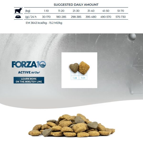 Сухой ветеринарный корм Forza10 Dermo Active для собак с патологиями кожи и её производных