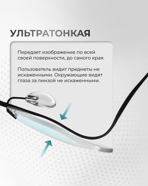 Линза Optimize Defender 420 с защитой от синего света индекс 1.67