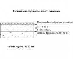 Пластиковое модульное покрытие