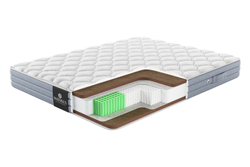 Матрас MaterLux MILANO (МИЛАНО)