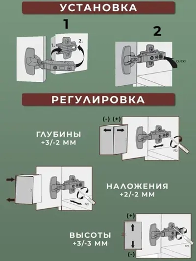 Петля мебельная накладная Hettich Sensys Германия 8645i с доводчиком / открывание 110 градусов (9071205) + монтажная планка + заглушки / Комплект 2шт