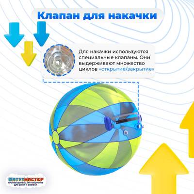 Аттракцион Водный шар ПВХ «Жёлто-синий» 1,8*1,8*1,8 м