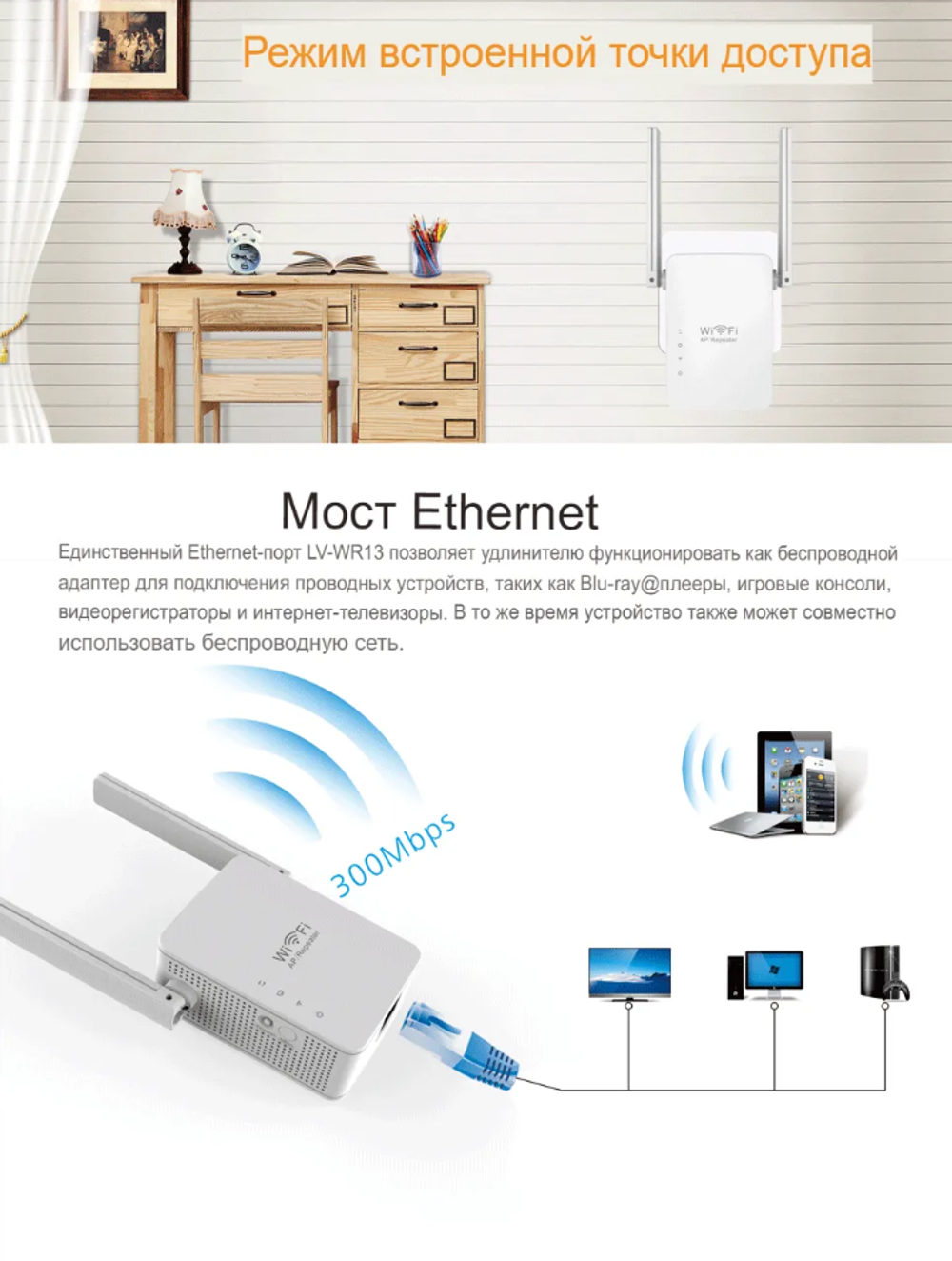 Wi-Fi усилитель сигнала PIX-LINK LV-WR13 (300Mbps)