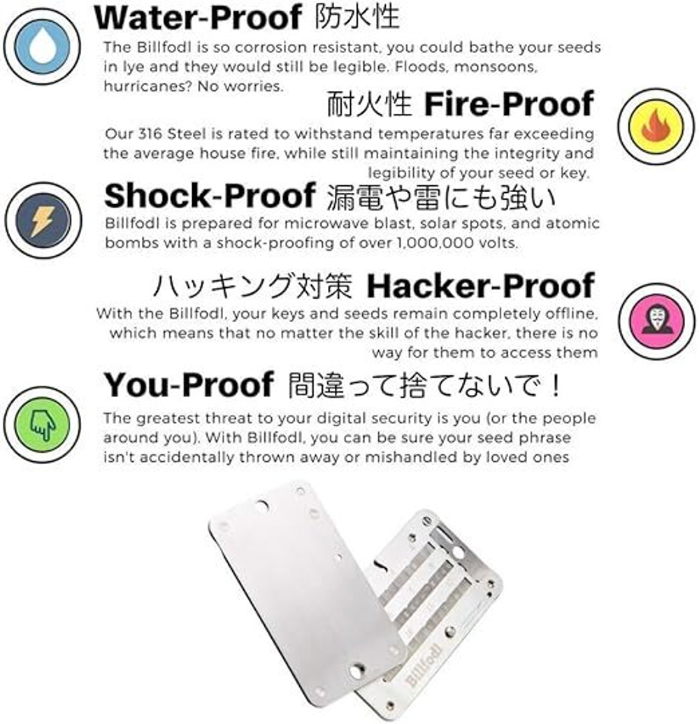Steel Bitcoin & Crypto Hardware Wallet Backup Универсальное резервное хранилище для сид-фразы (совместимость со всеми основными кошельками)