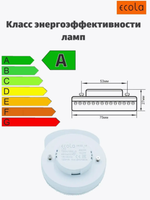 Ecola Лампочки светодиодные led GX53 15Вт 4200К дневной свет, 1 шт.