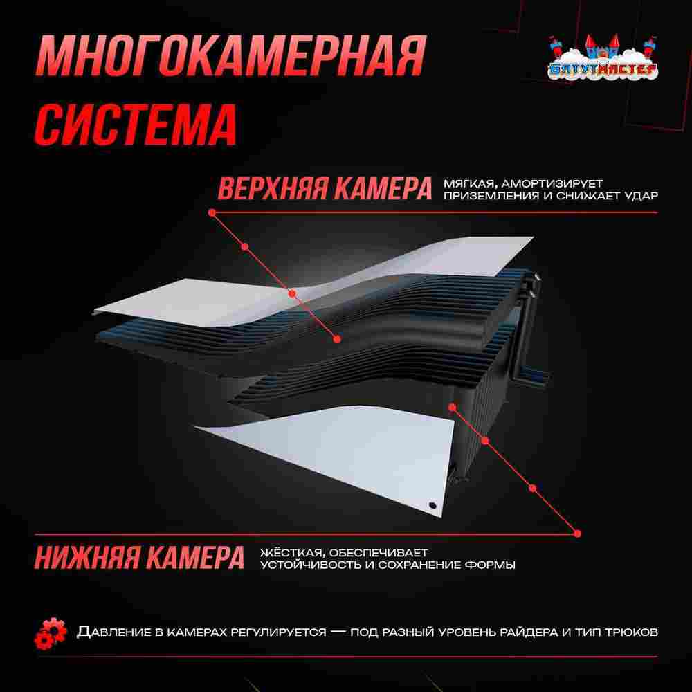 Надувная подушка «FMXFly» для байк-трюков и прыжков, 9×4,5×2,5 м