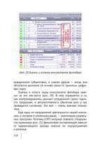 Cборник KPI-DRIVE #7 /KPI и Розница #1