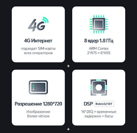 Магнитола для Skoda Kodiaq, Karoq (рамка под 10") - Teyes SPRO+ на Android 10, ТОП процессор, 4-32, 4G SIM-слот