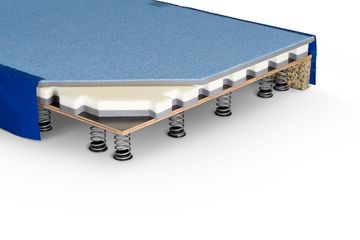 Помост для вольных упражнений "Moscow"