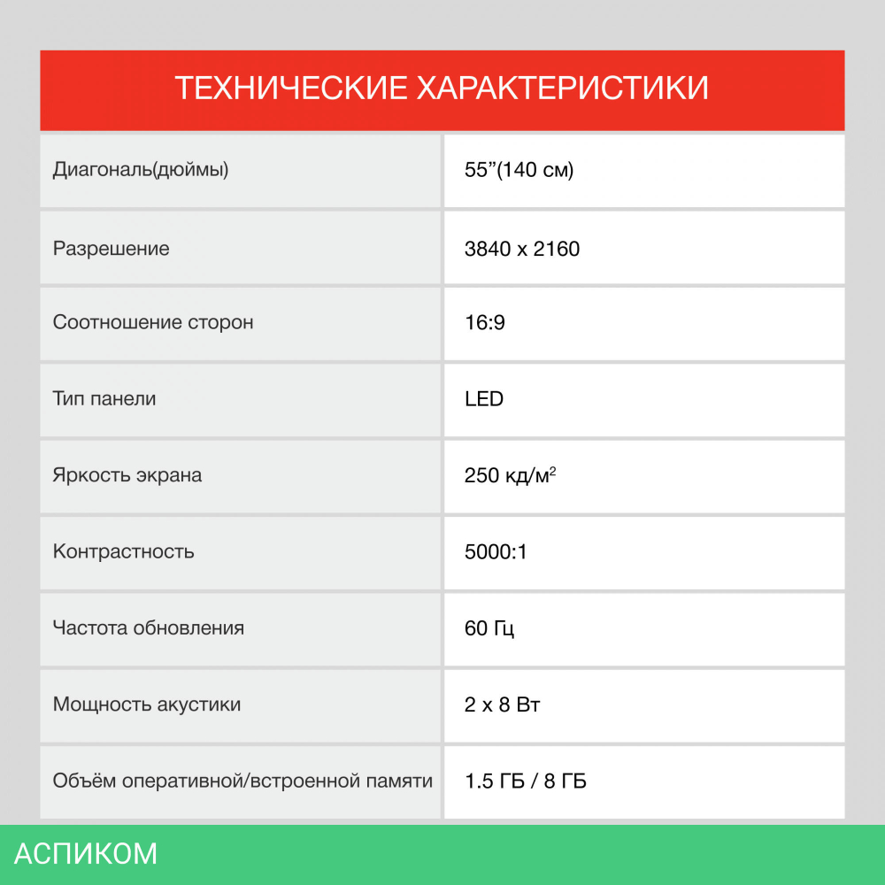 Телевизор LED Starwind 55" SW-LED55UG400