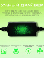 Автолампы светодиодные F7-H3