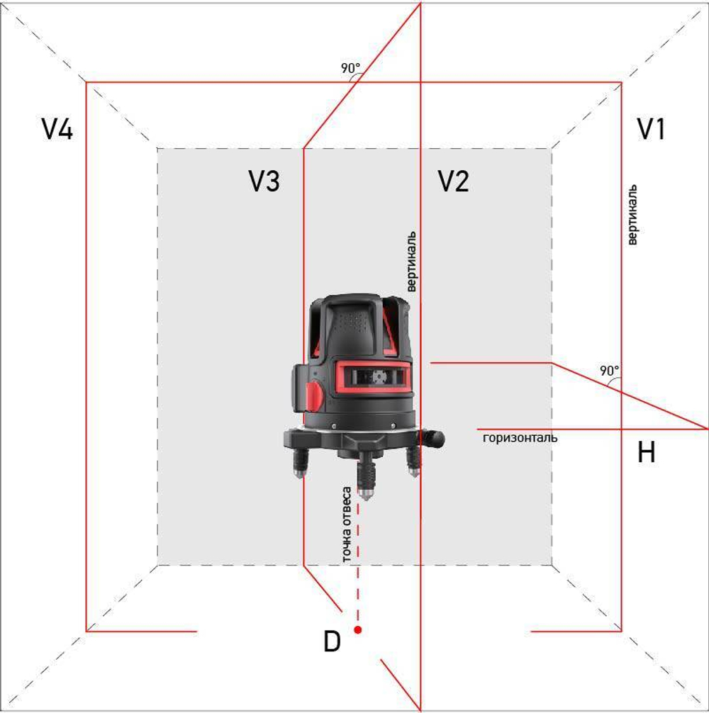 ADA PROLINER 4V