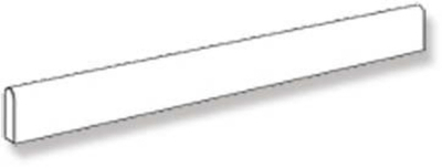 Плинтус Etic Noce Battiscopa