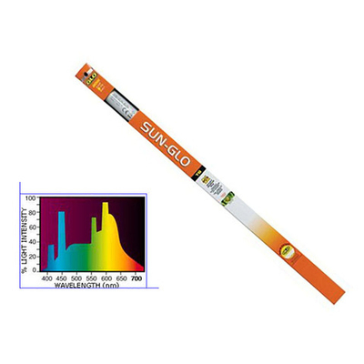 Hagen Sun Glo 20 Вт - лампа аквариумная Т8, 60 см