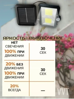 AOAT Уличный светильник, Без цоколя, количество ламп:108шт