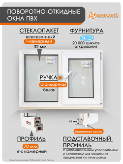 Пластиковое окно 1000 х 1000 ТермА Эко + Москитная сетка, двухстворчатое