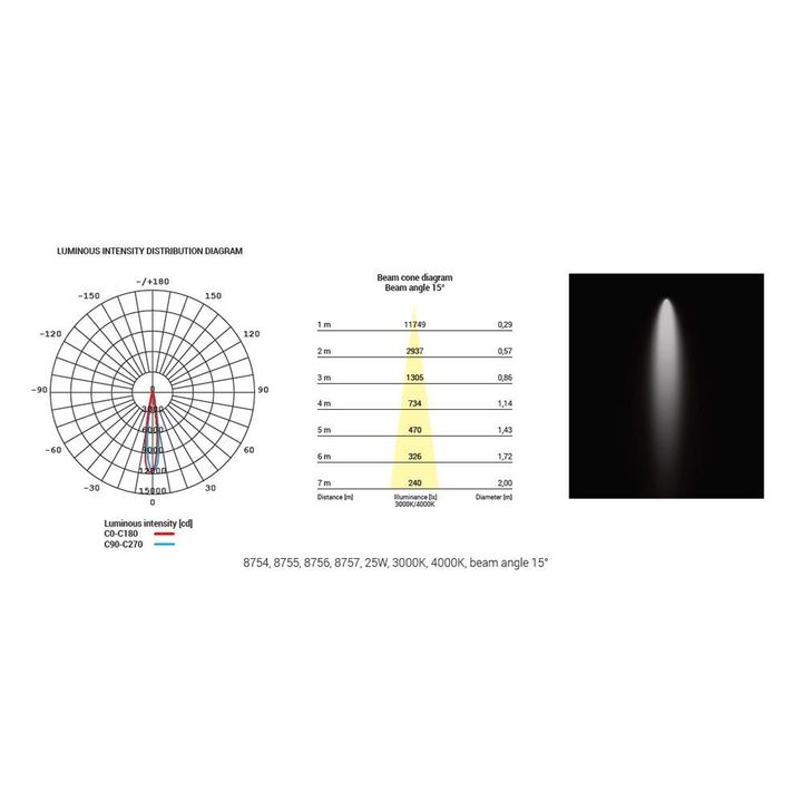 Трековый светодиодный светильник Nowodvorski Nea Led 8756