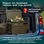 Автохолодильник Meyvel AF-U45-туристический