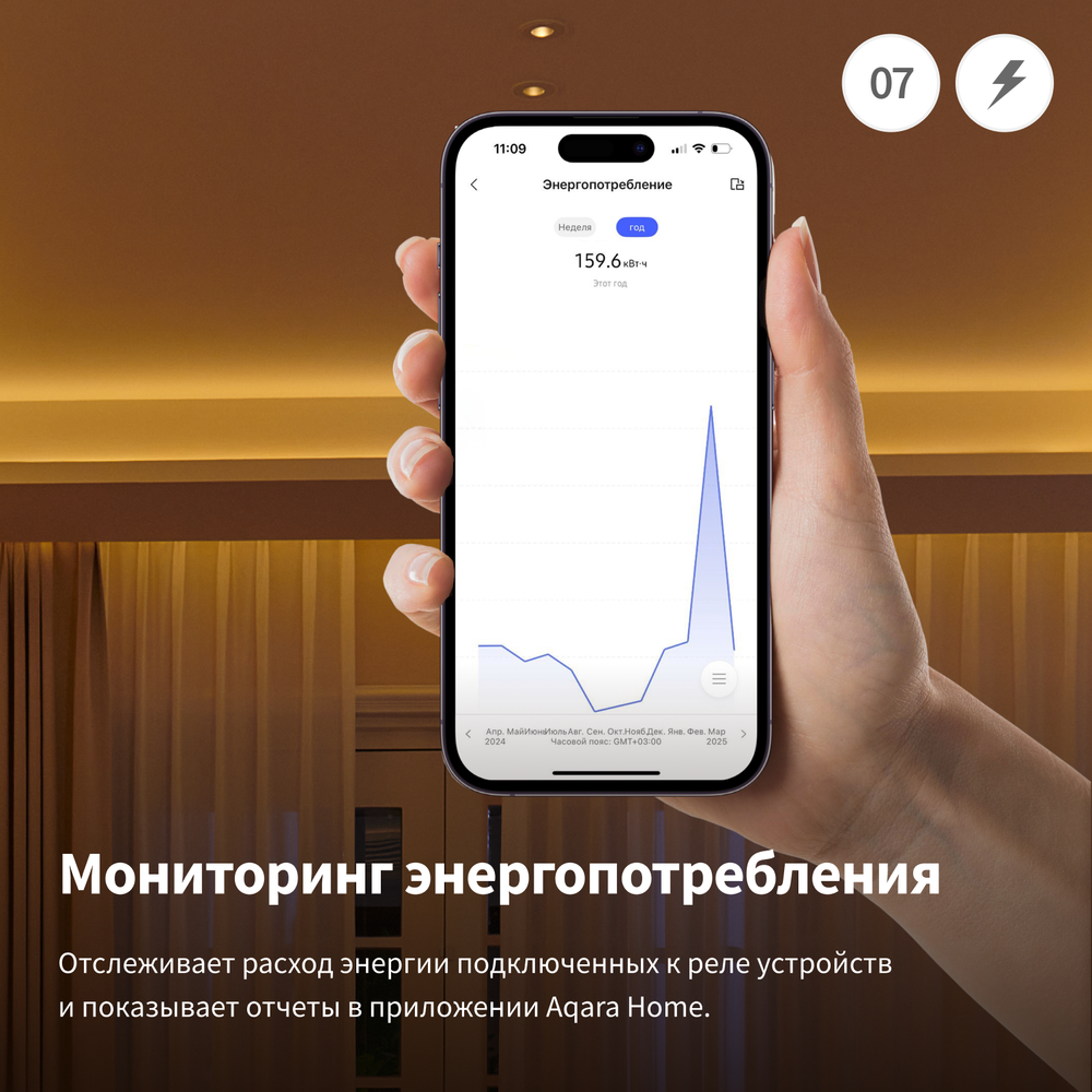 Панельный концентратор S1 Plus, модель MP-K03D