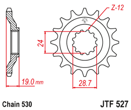 JTF527