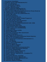 Лучшие Поп-хиты (часть 5) (Караоке DVD)