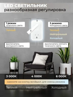 Кнопочный светильник бра светодиодный с USB и Type-C 13 ВТ