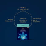 Manuka Health, леденцы с медом манука и прополисом, MGO 600+, 20 леденцов